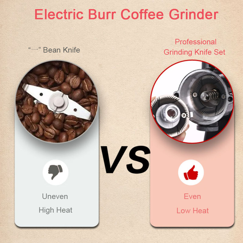 Professional Electric Coffee B - огляд і ціна Hero Coffee Equipment