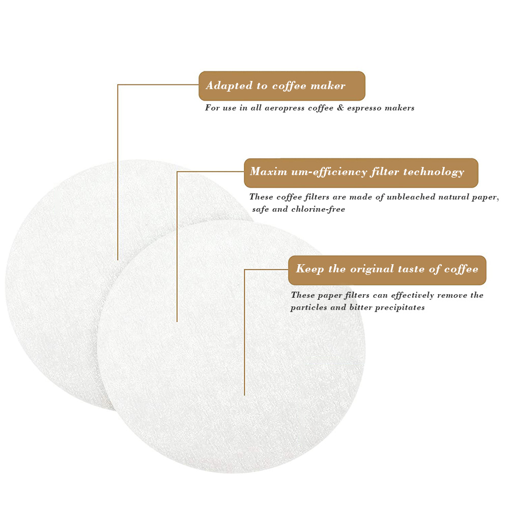 CAFEMASY Coffee Filter Paper H - огляд і ціна Coffee Equipment For Sale